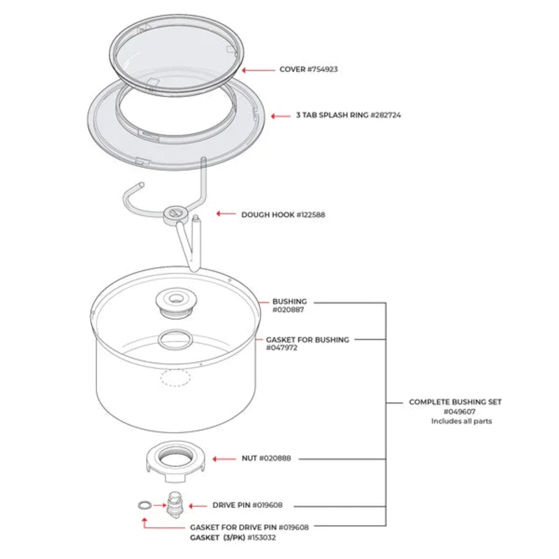 Nutrimill Bosch Bottom Drive Stainless Steel Bowl Drive Bushing Set 049607