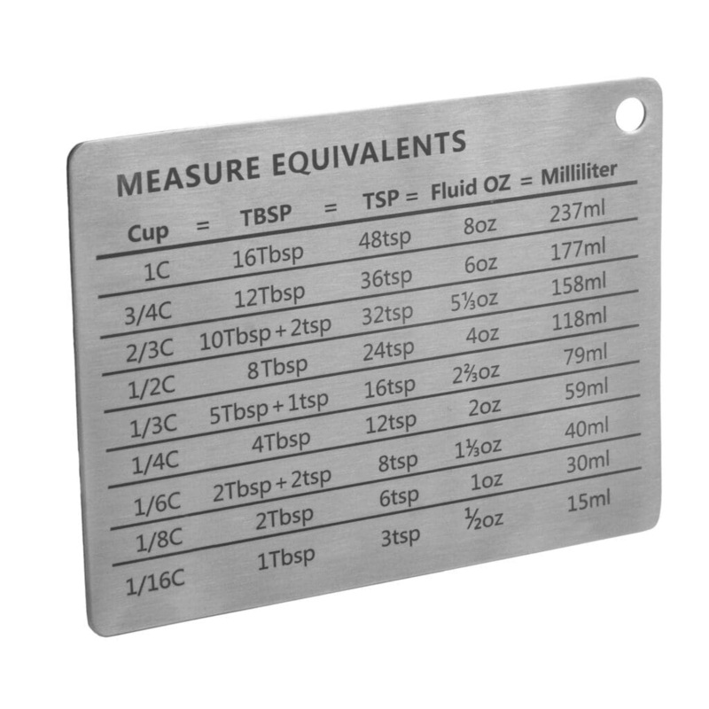 Magnetic Kitchen Conversion Chart