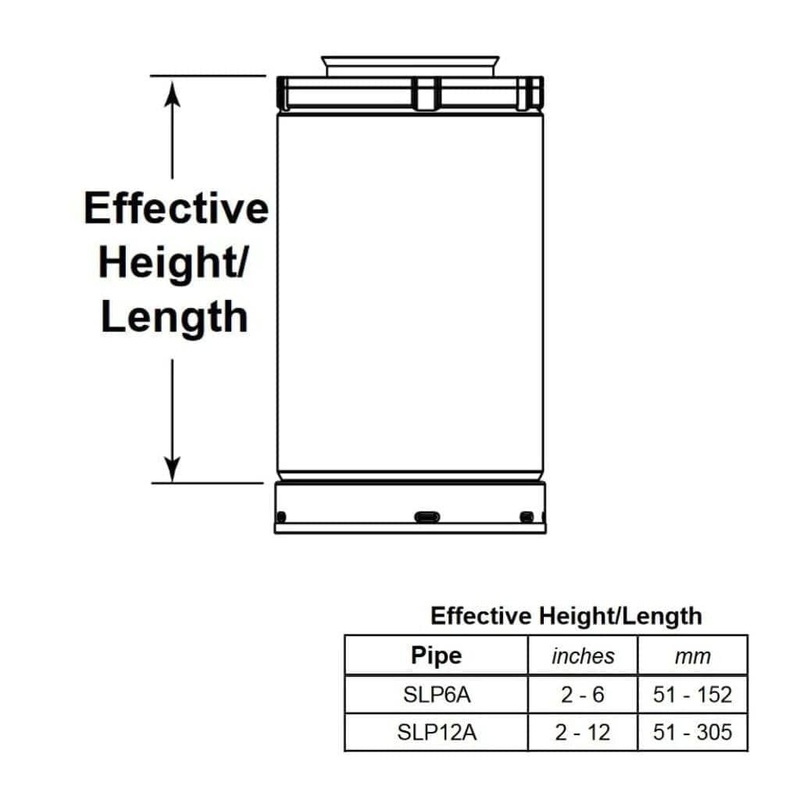 Majestic SLP 2-12" Slip Section to Slide Over Pipe (Black) - SLP12A-BK