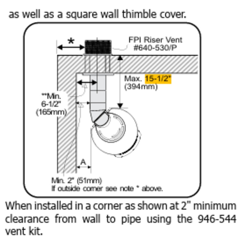 Regency Horizontal Termination Kit w/Adpt - 946-544