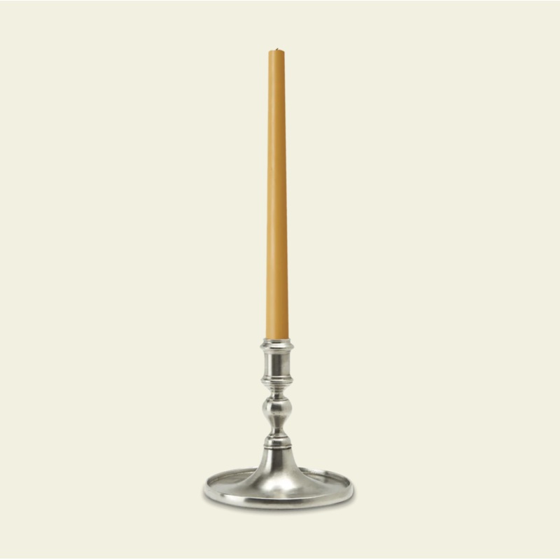 Match Round Based Candlestick