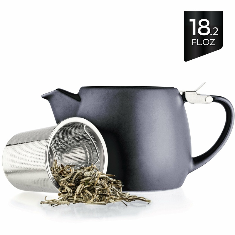 PlutoTeapot