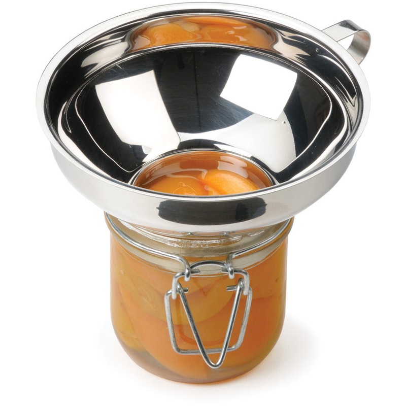 CanningFunnel