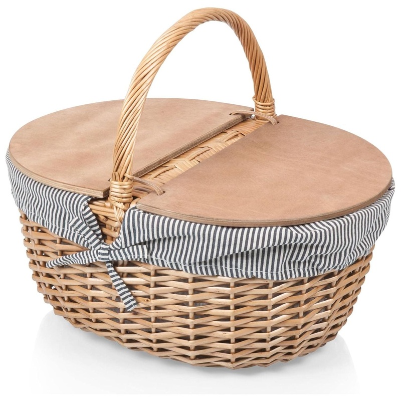 CountryPicnicBasket