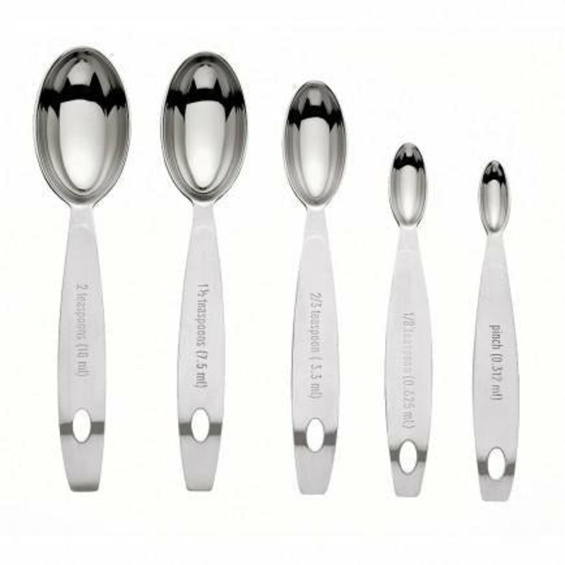 MeasuringSpoonsOddSize